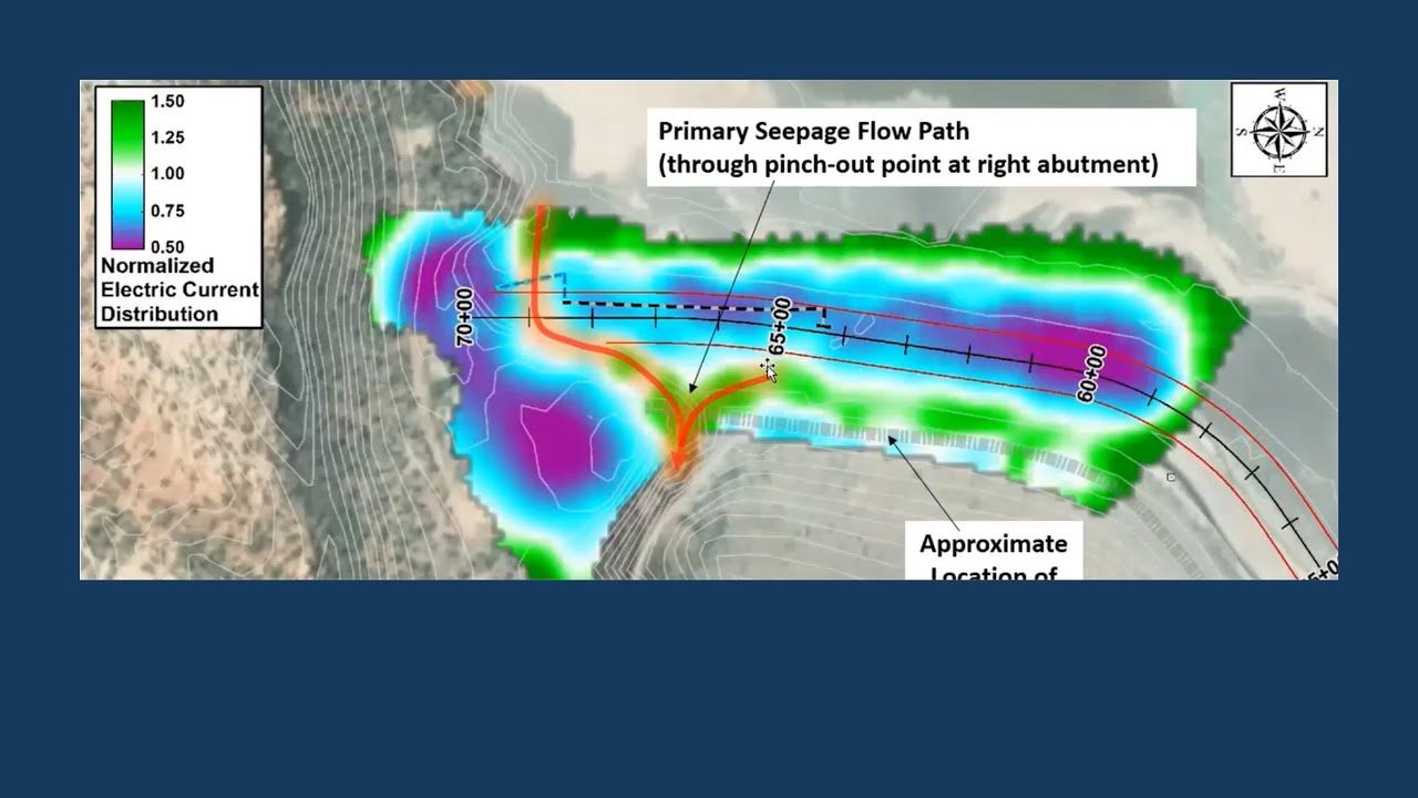 Geophysical Method to Identify, Map & Model Groundwater Flow Paths | Willowstick Friday July 24, 2020