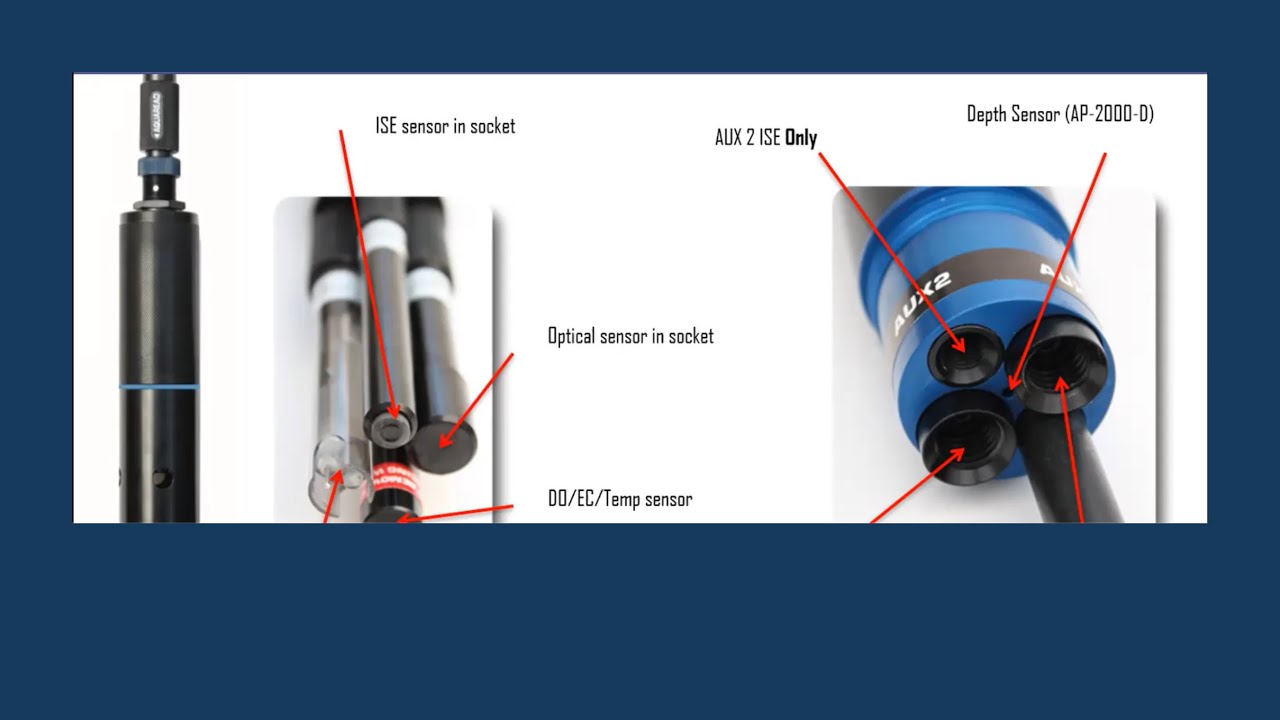 Water Quality Monitoring and Application with Aquaread | Ryan Cox Friday August 21, 2020