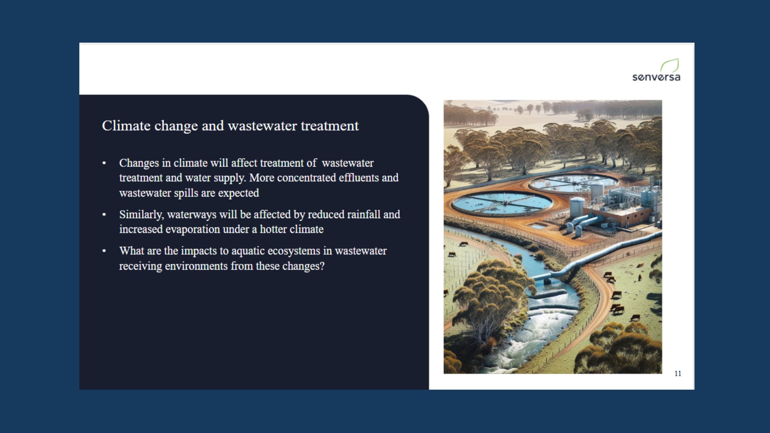 Climate Change: A Growing Threat to Wastewater Systems and Waterways in Australia