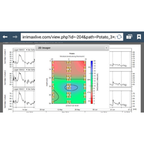 Sentek IrriMAX Live, 12 month Probe Subscription