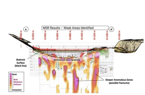 Willowstick Micro-Seismic Resonance (MSR)