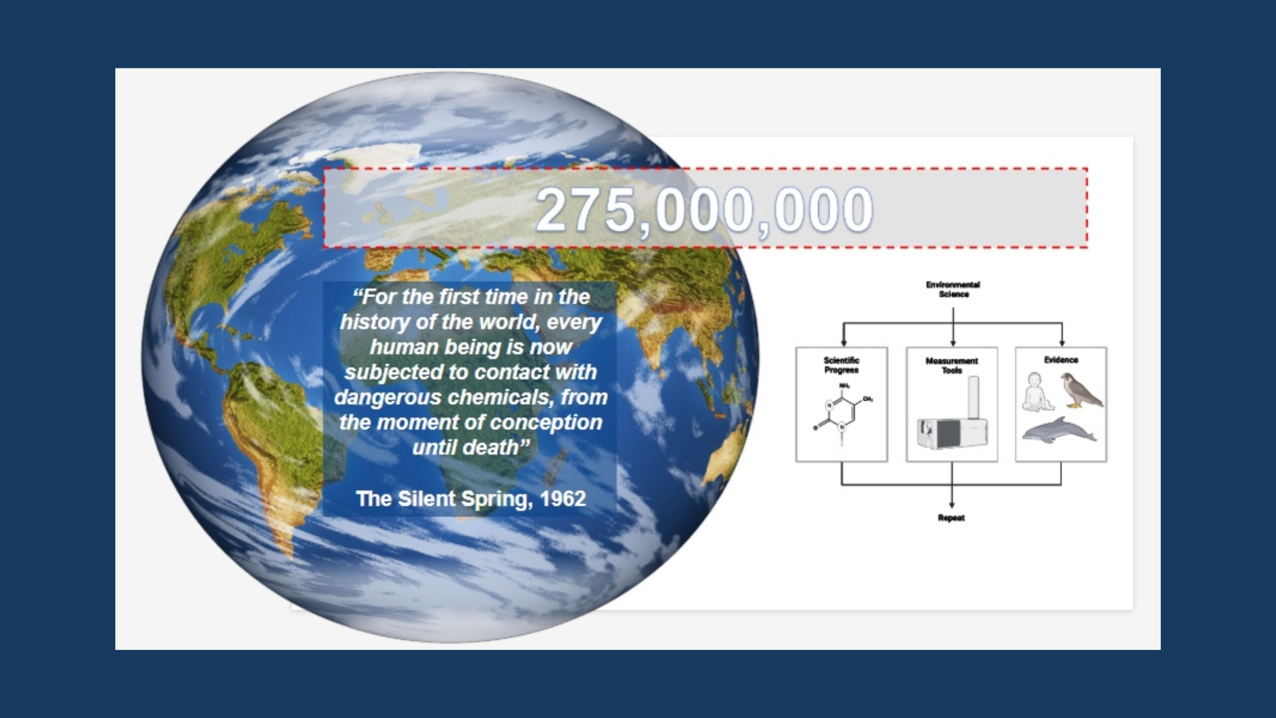 Emerging Contaminants in The Australian Environment: Confronting the hidden cost of convenience