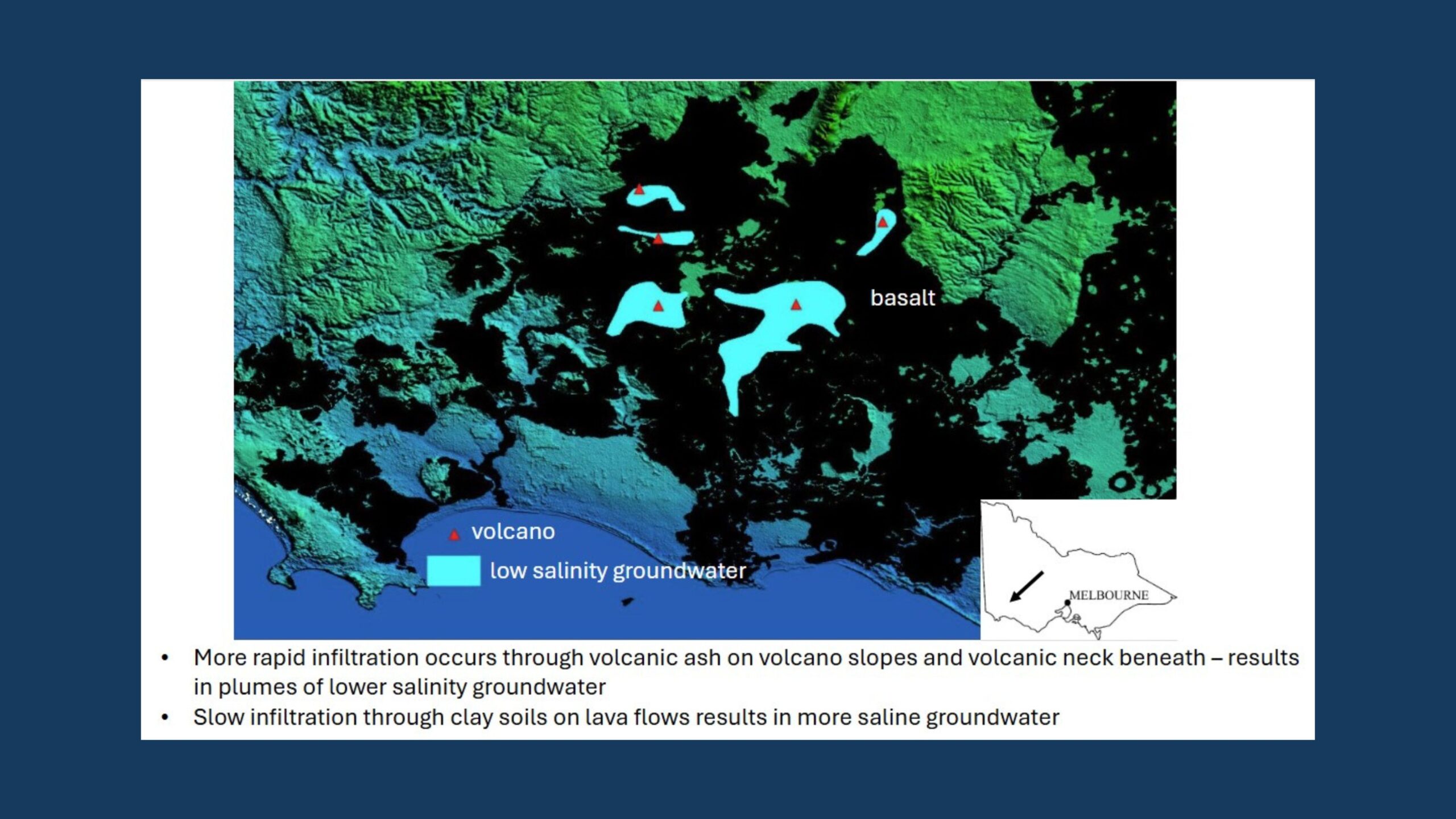 Exploring ecohydrology – how vegetation and rainfall drive changes in groundwater