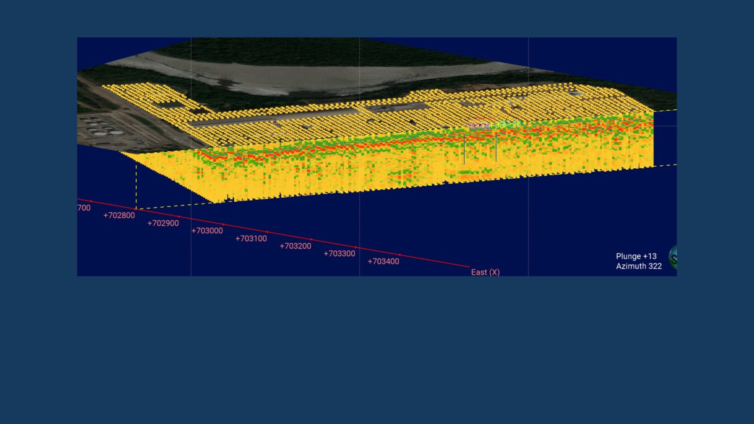 TECH TALK | Innovative Groundwater and Geotechnical Solutions | Willowstick & HydroTerra