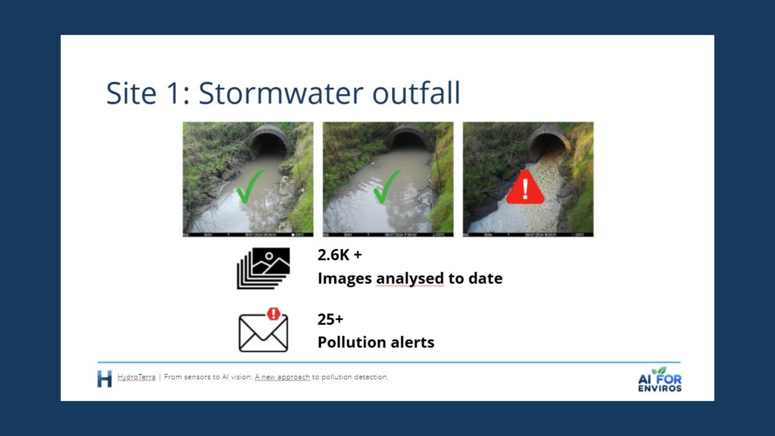 From sensors to AI vision: A new approach to pollution detection​